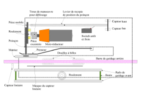 Tete.gif (35130 octets)